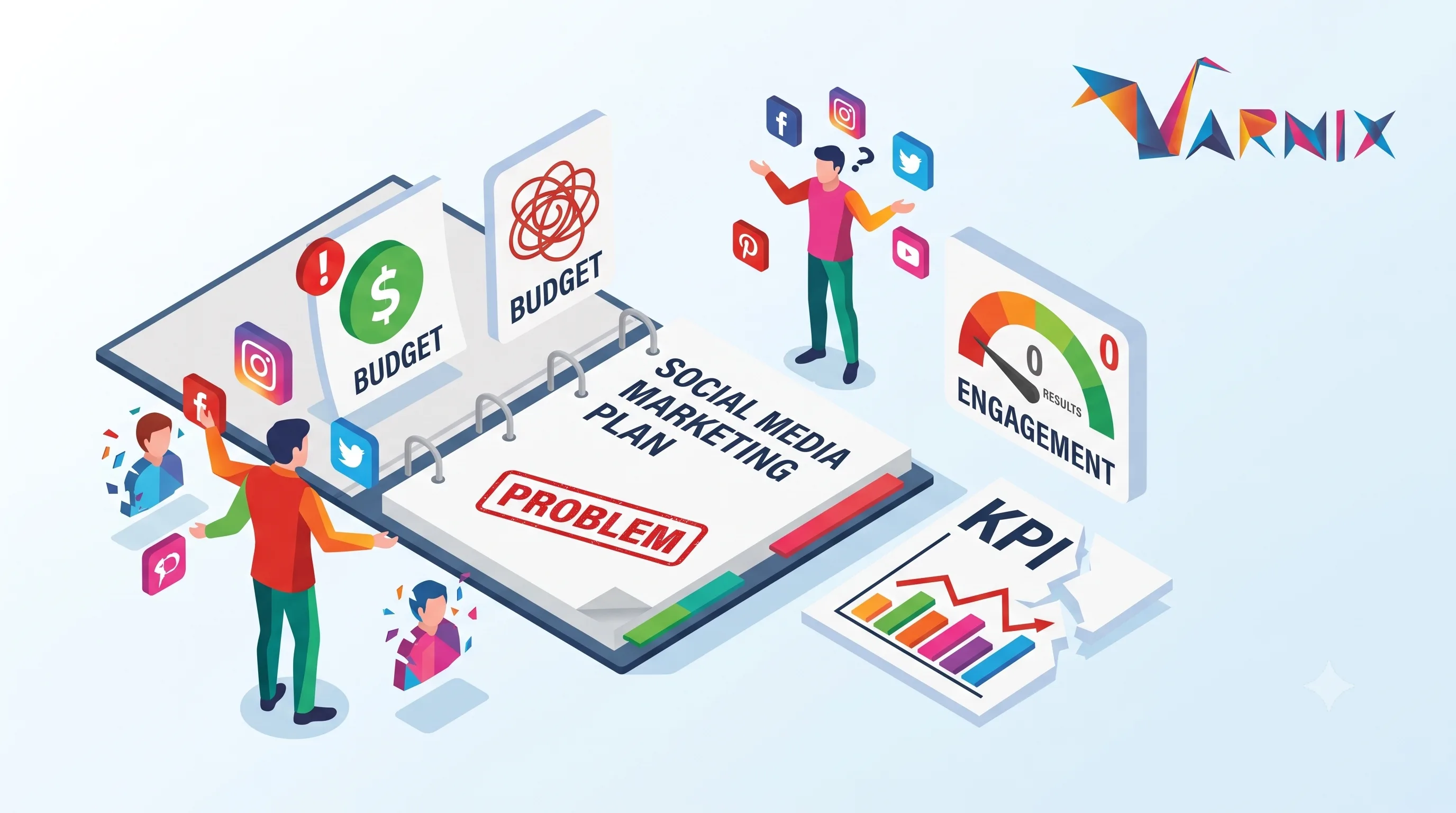 Common Problems in Social Media Marketing Plans (2026)